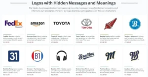  Table of logos with hidden messages and meanings